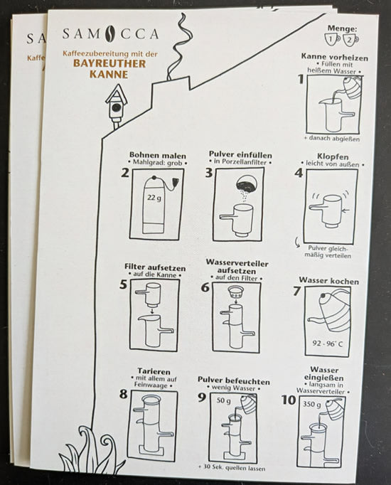250 Postkarten „Kaffeezubereitung mit der Bayreuther Kaffeekanne“