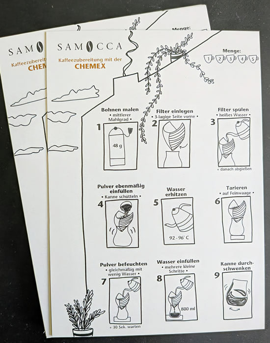 250 Postkarten „Kaffeezubereitung mit der Chemex“