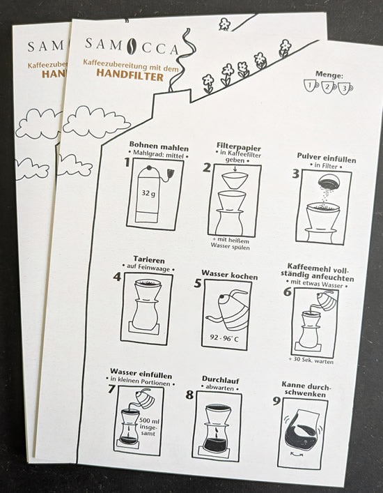 250 Postkarten „Kaffeezubereitung mit dem Handfilter“
